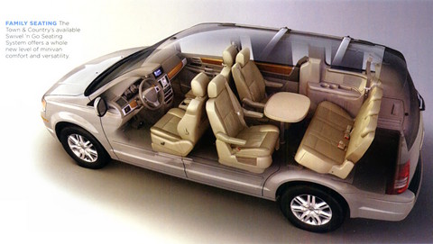 Tow N Go >> 2008 Chrysler Town Country Limited Cut Away Advertisement Showing Tow N Go >> 2008 Chrysler Town Country Limited Cut Away Advertisement Showing