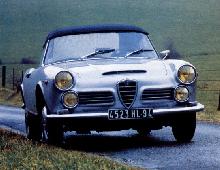 Alfa Romeo 2600 Spider Vehicle Summary Motorbase